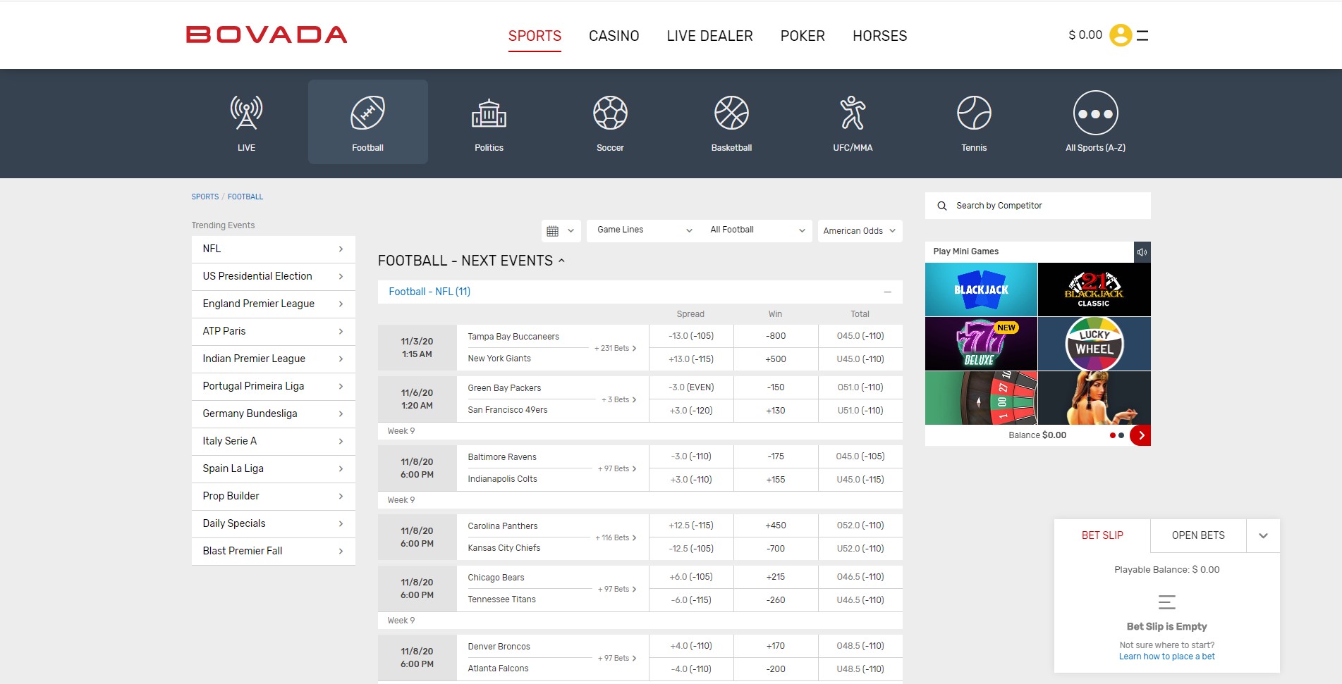 The sportsbook at Bovada and some of its football markets
