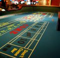 Sports Betting and Online Casinos in Pennsylvania Finally Mitigate Losses
