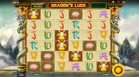 Dragon Luck Megaways